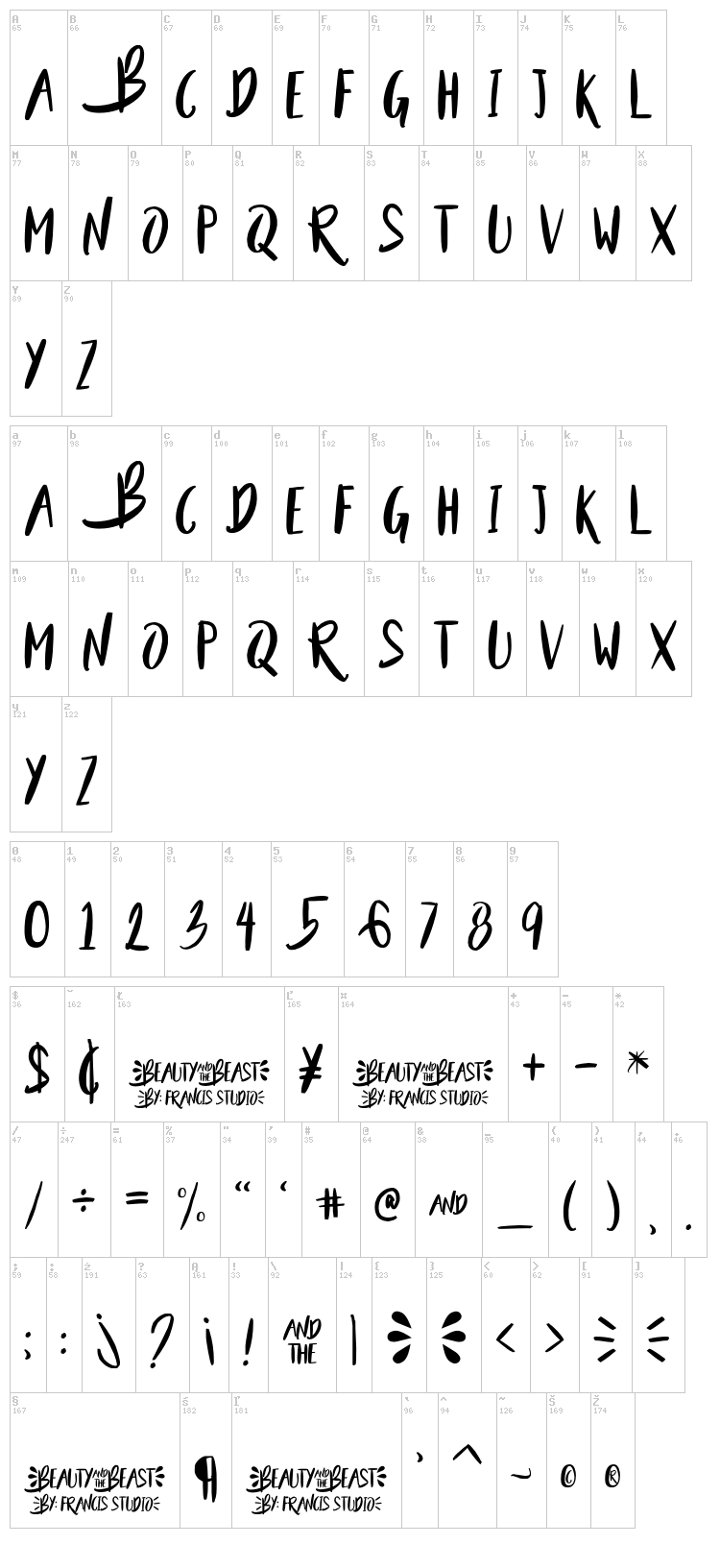 Beauty and the Beast font map